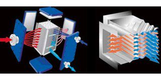 Fluted-plate block heat exchangers