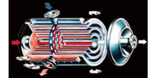 Spiral heat exchangers