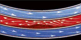 Spiral heat exchangers