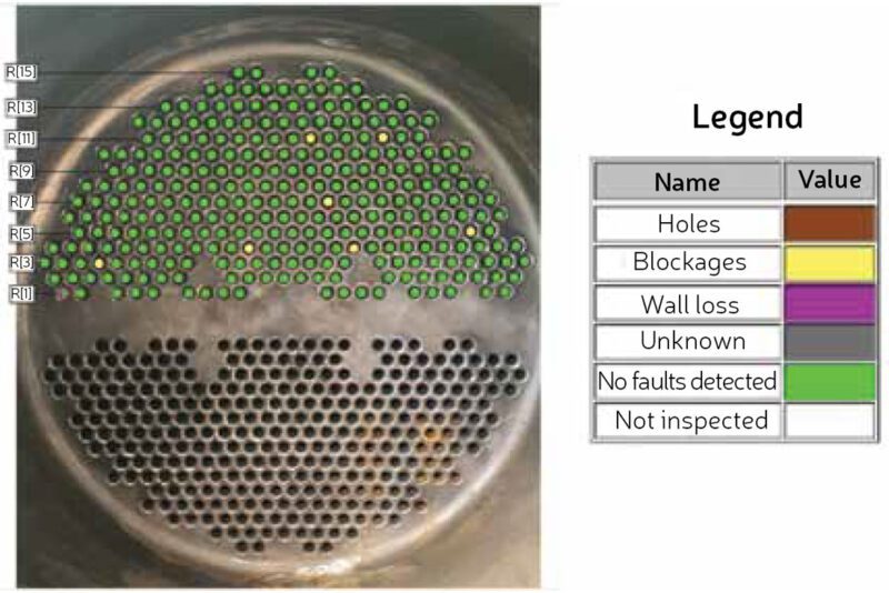 Tube sheet after inspection with defects mapped on the tubes.