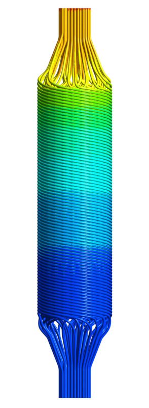 Bundle temperature gradient