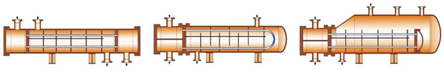 (left to right) Fixed tubesheet exchanger, U-tube exchanger and Floating-head exchanger with kettle shell