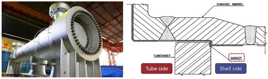 (left) Hi-Hi screw-plug exchanger (right) Shell-side gasket joint (internal joint between shell and tubesheet)