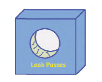 Longitudinal imperfections.