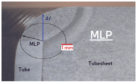 MLP = the radius of the largest circle totally inscribed in the weld whose centre is situated at the root of the weld.