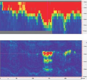 C and D scan view. The scan is shown from 0-250deg. Image courtesy of FORCE Technology.