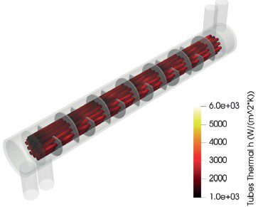 Local heat transfer coefficient (Flow = 3 m3/hour)