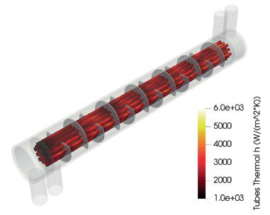 Local heat transfer coefficient Flow = (4 m3/hour)