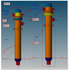 » Temperature variation throughout the body of a heat exchanger.