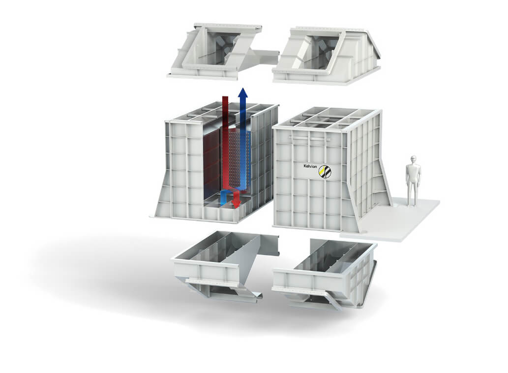 Figure 3: Kelvion’s Rekuluvo / Rekugavo heat recovery solution.