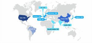 Top 10 countries in the global shell & tube heat exchangers market (USD million in 2024).