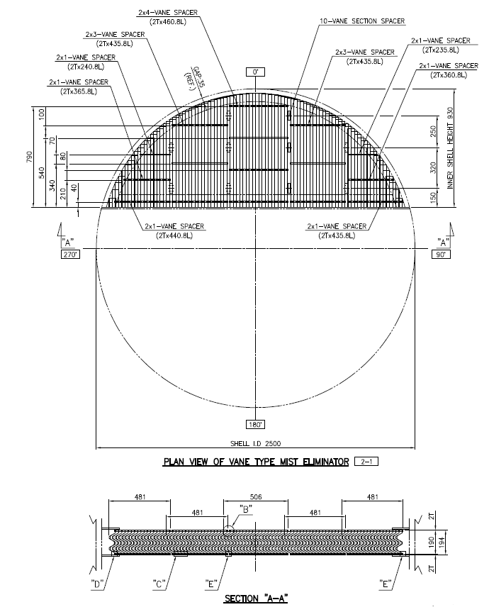 Figure 3: Schematic of a Vane-Type demister in a separator,capturing fine liquid droplets to ensure high vapor purity.