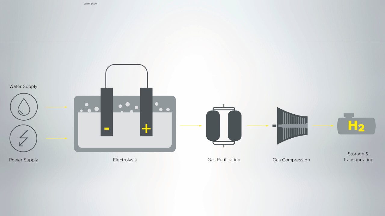 Photo courtesy of Kelvion.