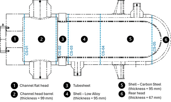 Figure 2. Components and circumferential weldments in E-02A/B/C.