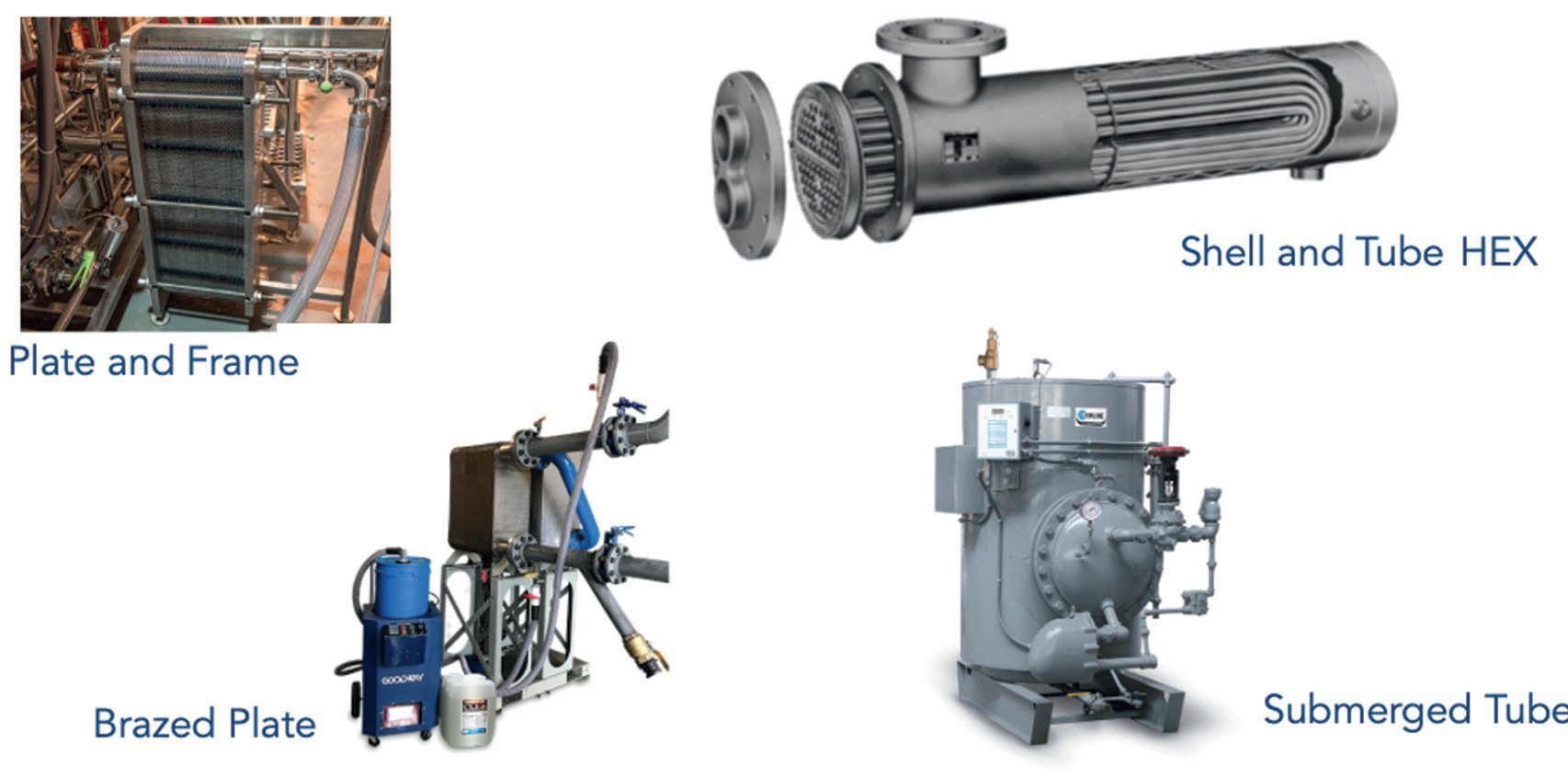 A variety of open loop and closed loop heat exchanger designs can be used, depending upon the application.