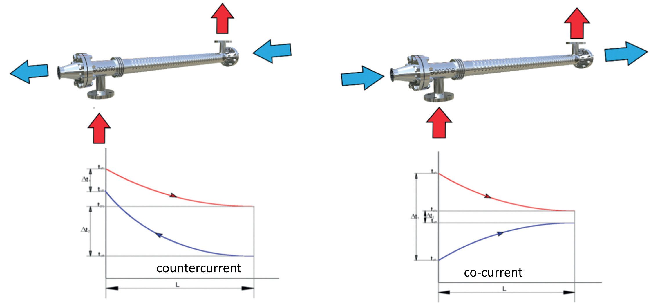9 most common mistakes in the installation and commissioning of a heat ...