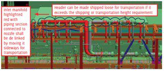 Weldless Inoxyda 3P Aluminium bronze casting.