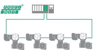 AUMA actuators linked in a ring topology