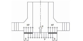 General flange design