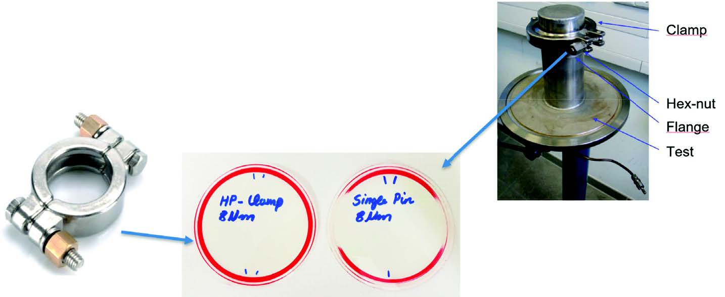 Figure 8. Red fuji film showing load on DIN 32676 gasket caused by single-, and double-pin clamp.