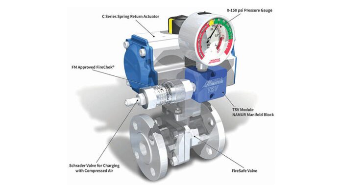 Assured Automation introduces thermal shutoff valves