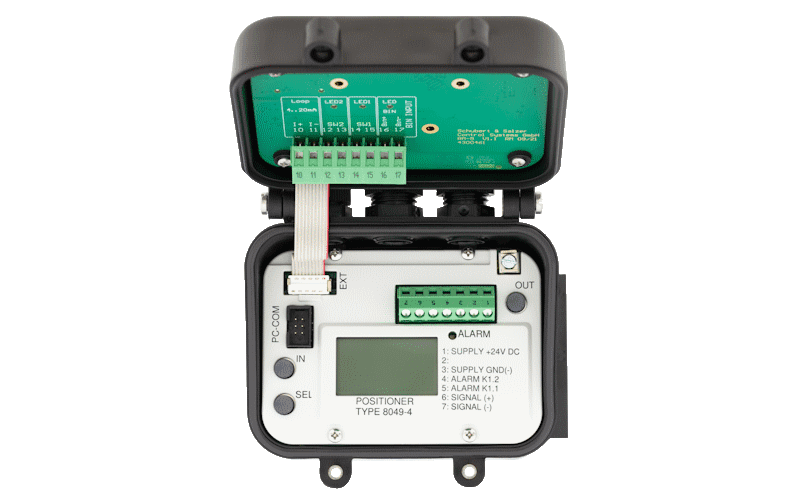 Smart control valve for minimal flow rates