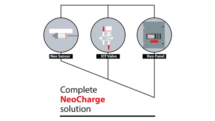 Danfoss launches NeoCharge