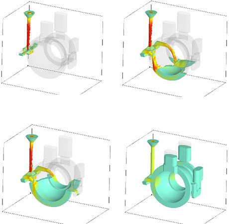 Mold filling simulation