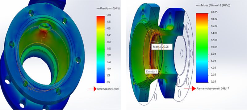 Statik analysis of body and bonnet parts 