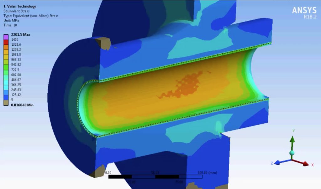 Velan Hexashield™ thermal sleeve undergoing finite element analysis