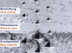 Image 5: Hardness checking