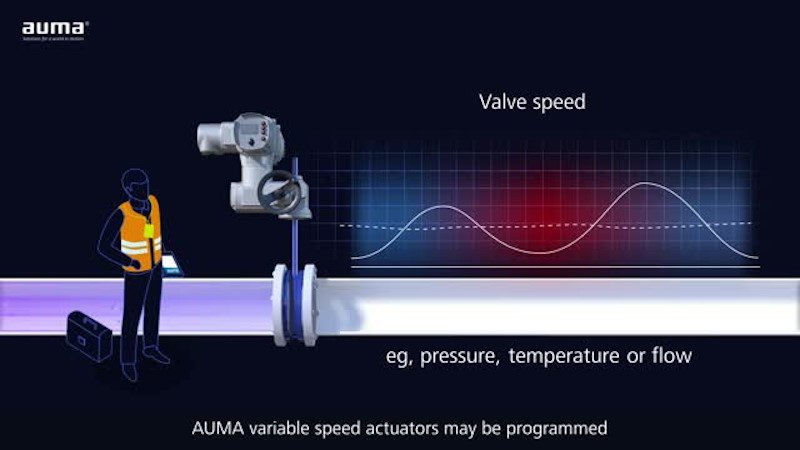 AUMA secures primary supplier framework