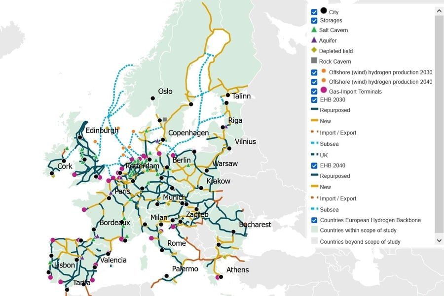 Eurpean Hydrogen Backbone
