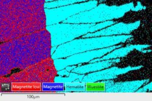 Me2H2 iron-steam process project