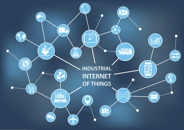 IIoT