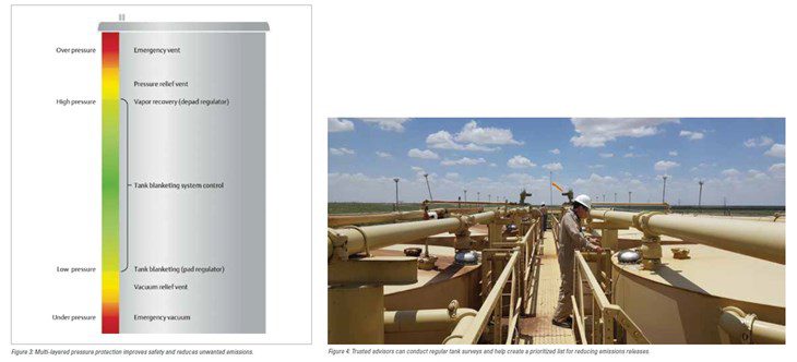 Emerson, Pressure Relief, Figure 3 , Figure 4