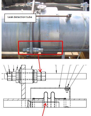 Figure 1. Bellow from outside, with detail drawing of bellow with inner sleeve (red arrow). 