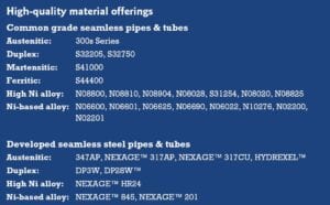 High quality material offerings