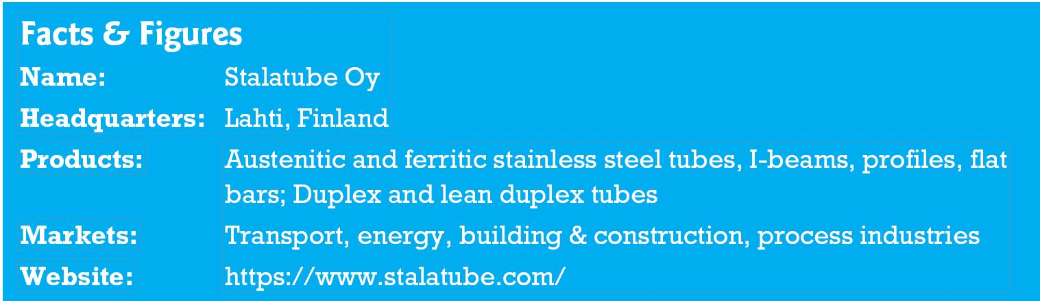 Facts & Figures Stala Tube