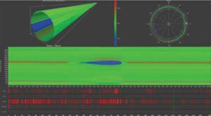 LAP GmbH Laser Applikationen,