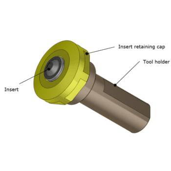 Figure 1. Model of insert and tooling system