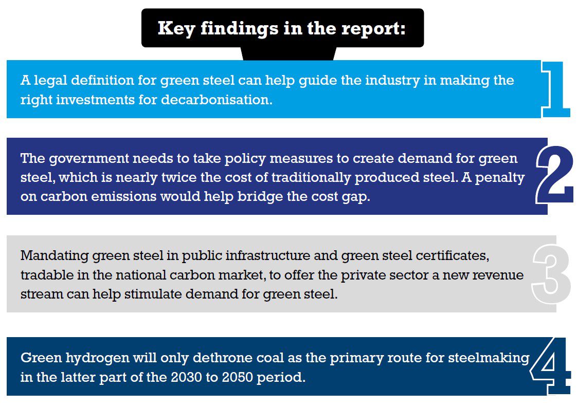 Key findings in the report