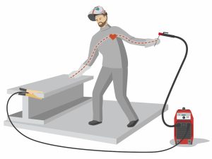 If electrical current runs through both hands, it will flow through vital organs such as the heart, with potentially fatal consequences.