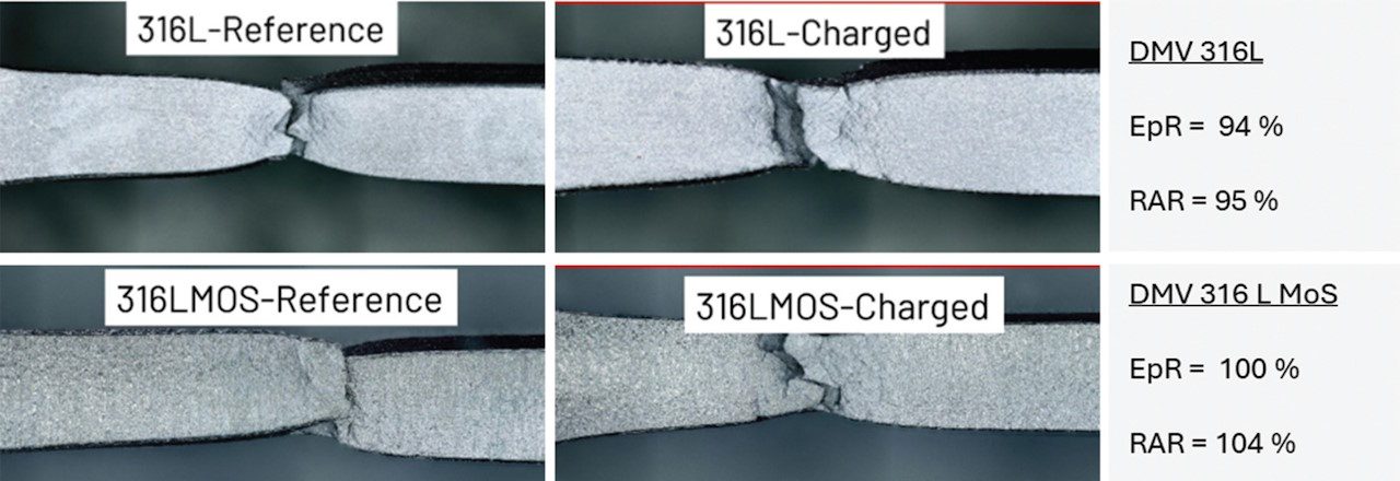 Figure 3. SSRT for DMV 316L and DMV 316LMoS