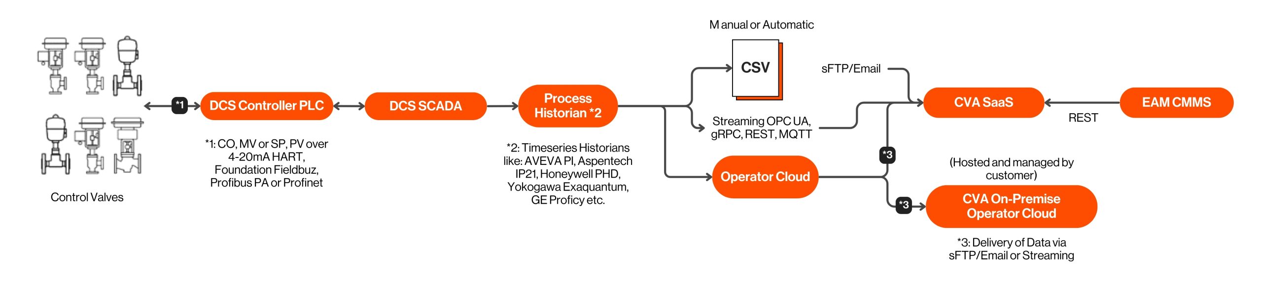 UReason_graphic_1 - Copy