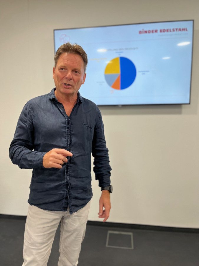 Zurück zum Seminar von Binder Edelstahl