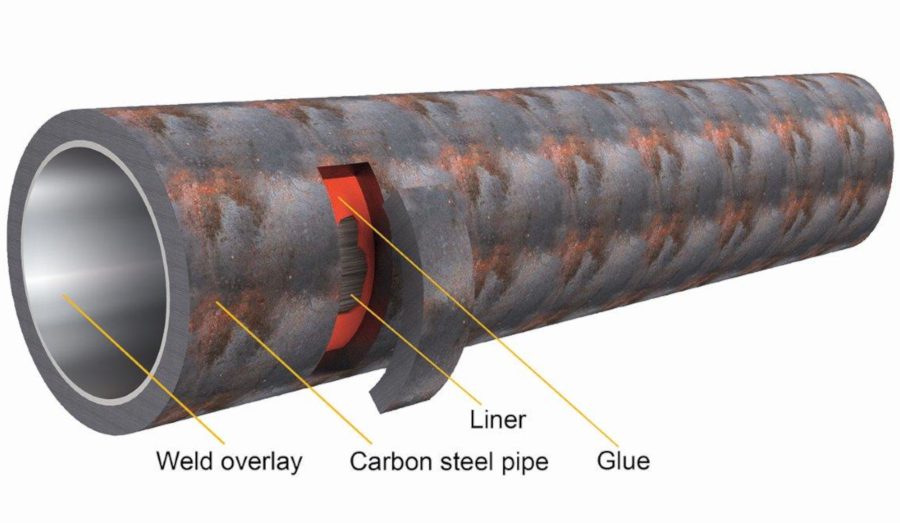 Luftaufnahme des BUTTING-Firmensitzes in Knesebeck.