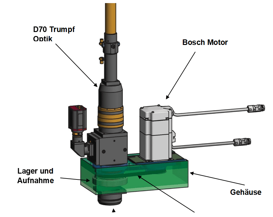 Laserbasiertes Schweißen im Leichtbau